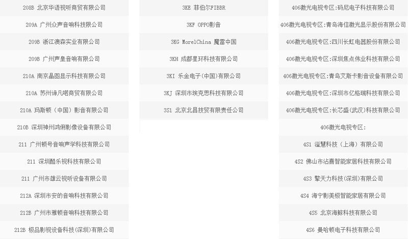 CIT2018中國影音集成科技展參展商