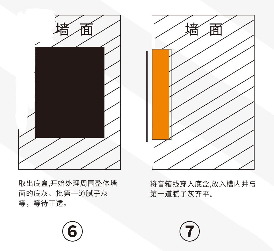 英嘉尼隱形音箱V2安裝圖