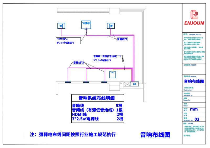 音響布線圖