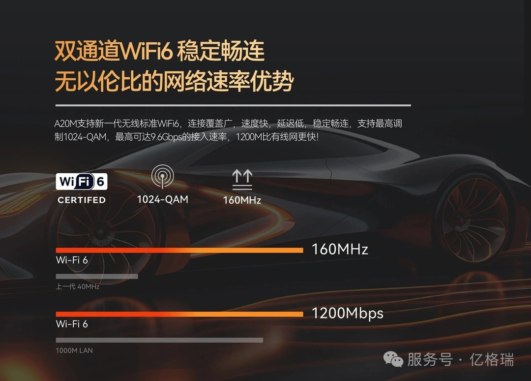 8K播放機