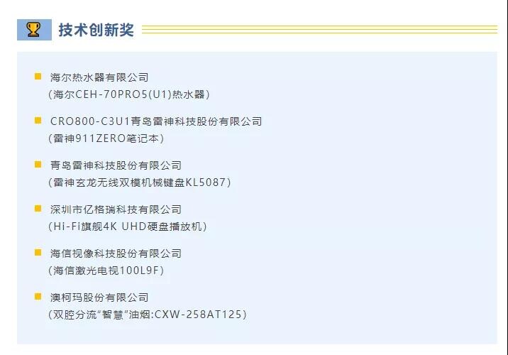 億格瑞A15播放器榮獲Leader創新獎