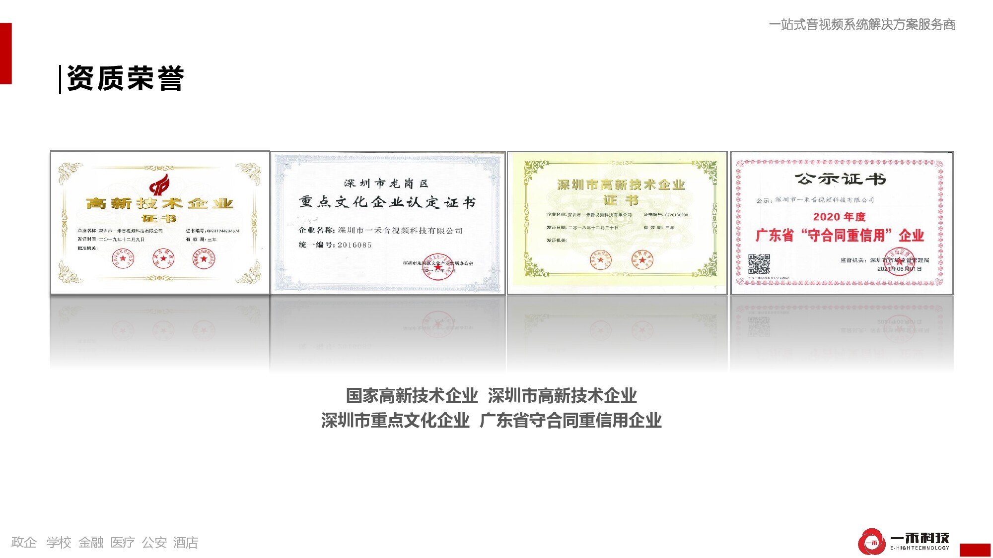 一禾科技資質榮譽