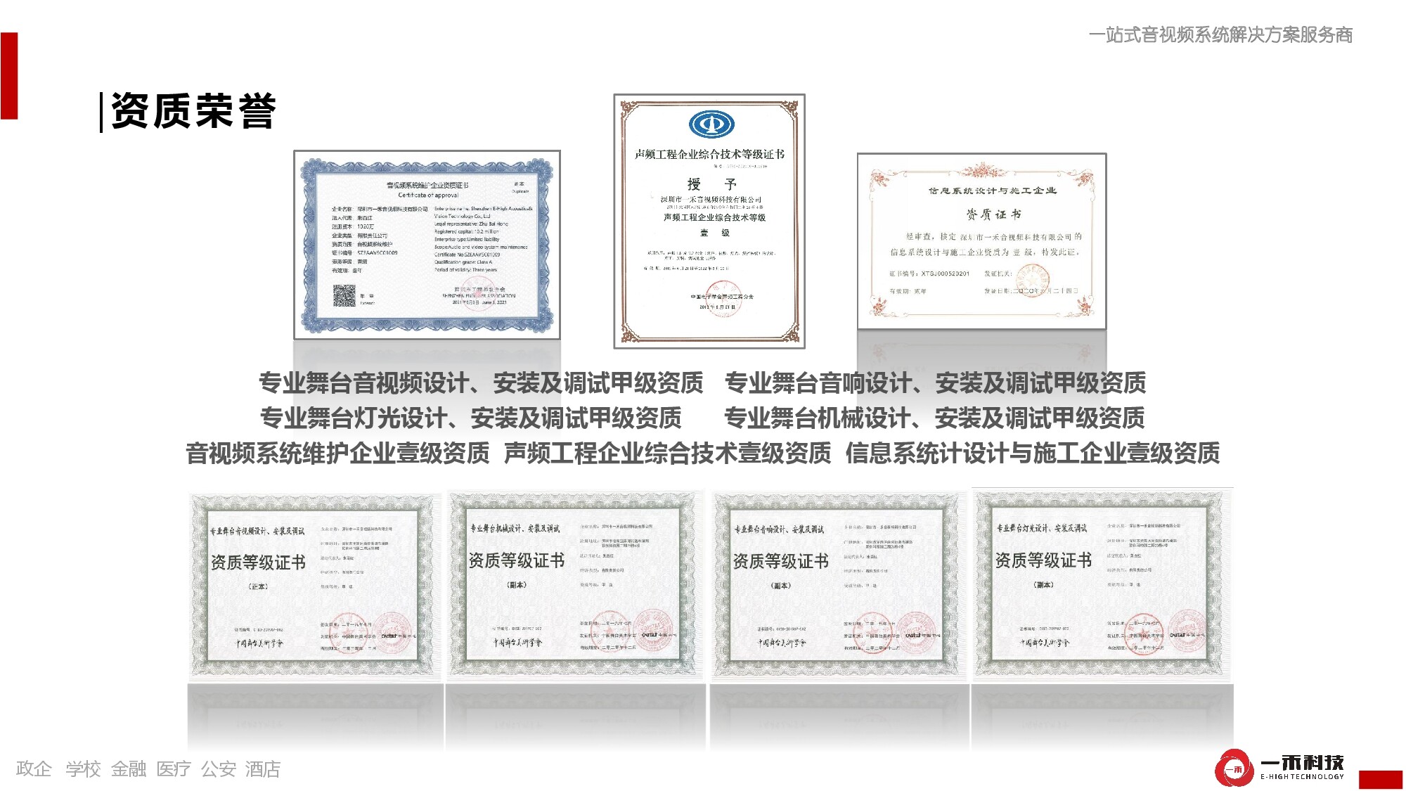 一禾科技資質榮譽