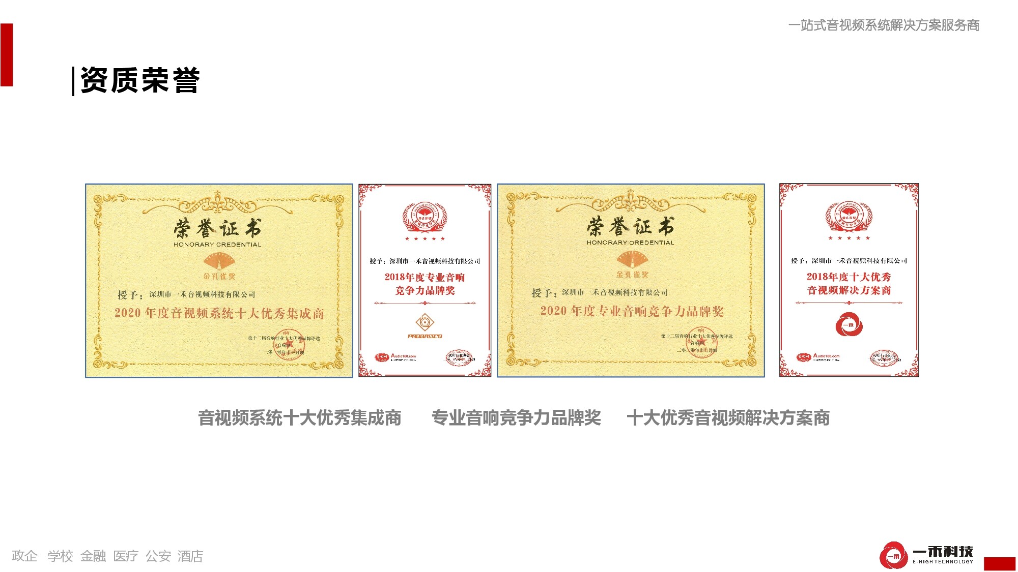 一禾科技資質榮譽