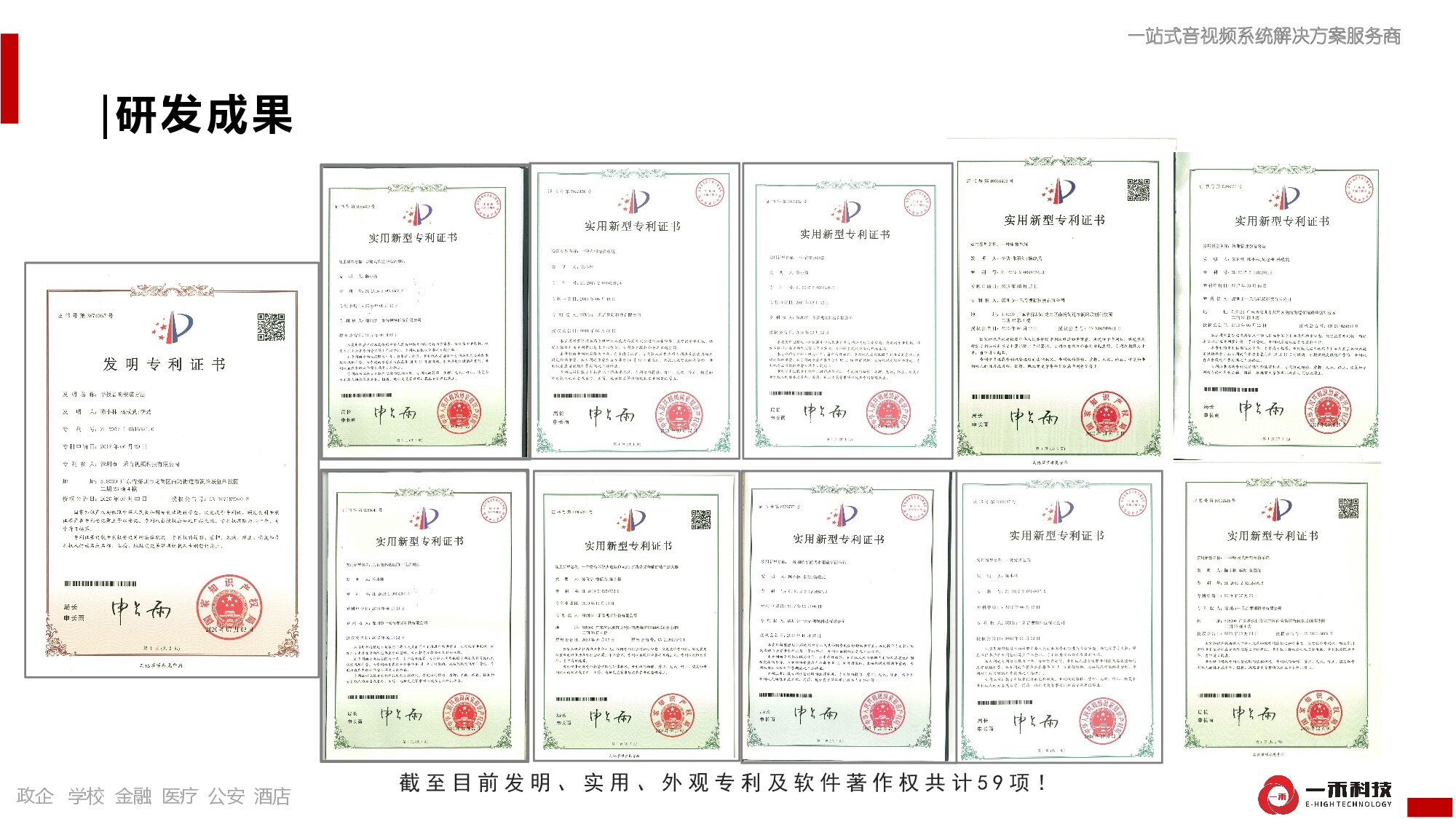 一禾科技研發成果